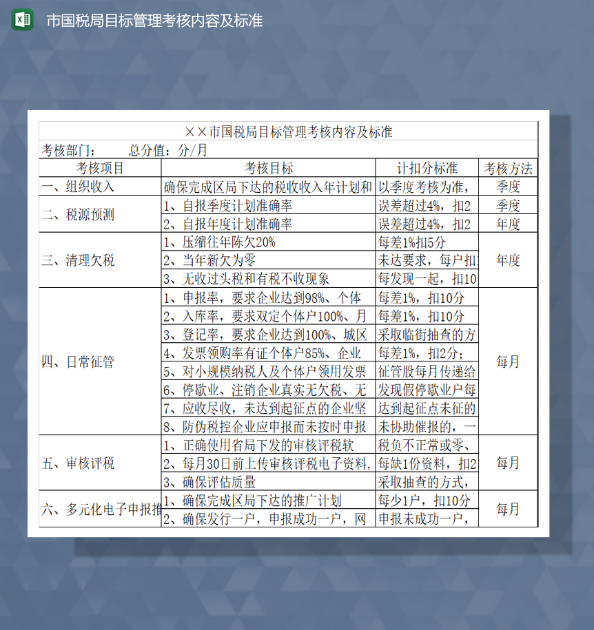 市国税局目标管理考核内容及标准Excel模板-1