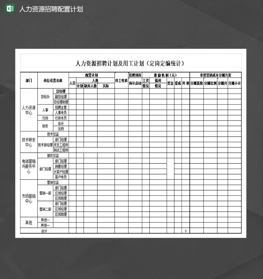 人力资源招聘计划及用工计划Excel模板-1