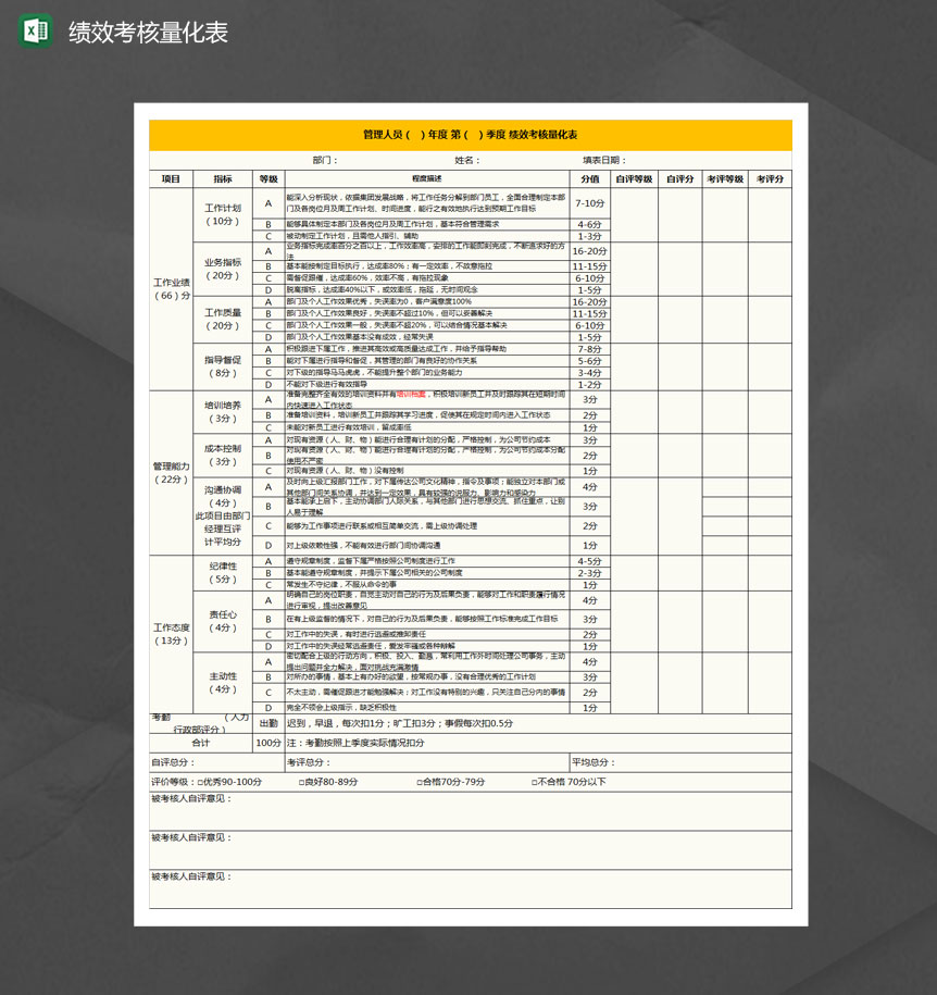 管理人员绩效考核量化表Excel模板-1