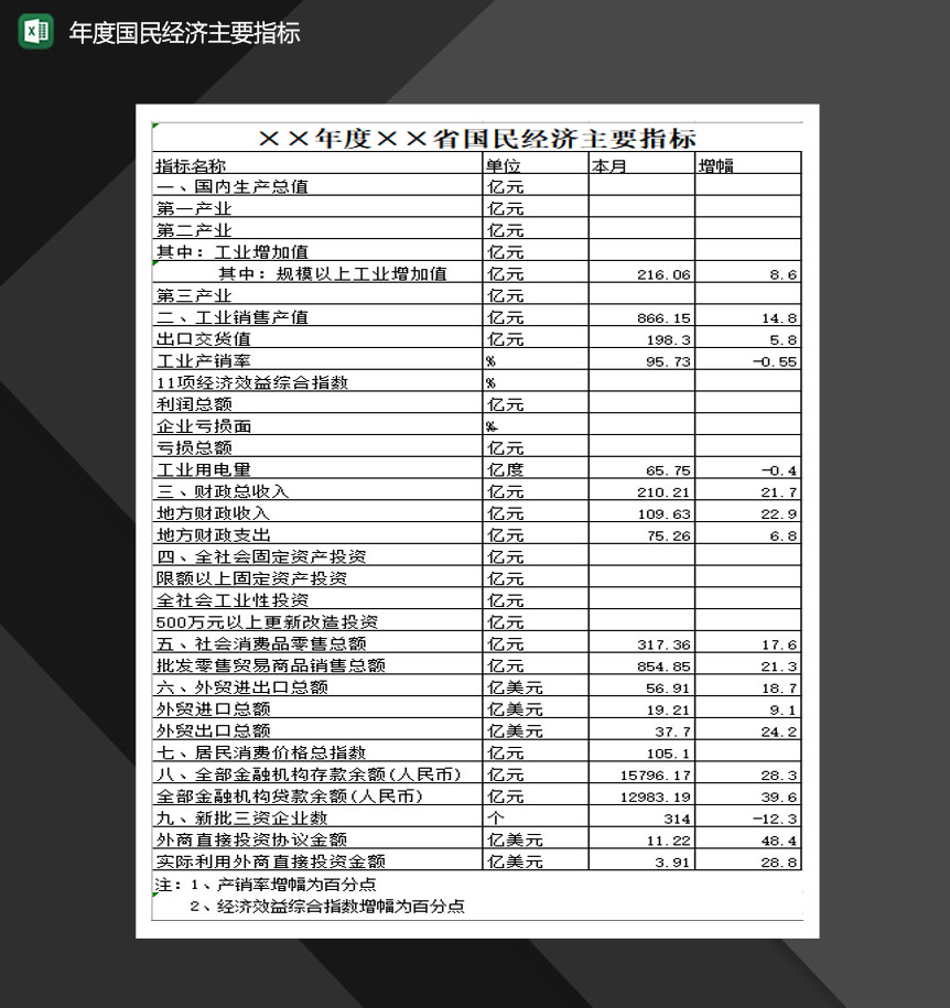 年度国民经济主要指标Excel模板-1