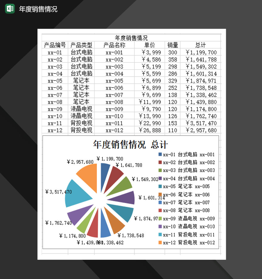 2020公司产品销售详情报表Excel模板-1