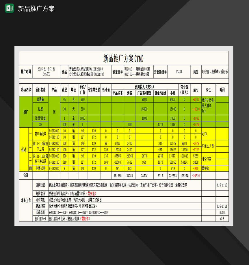 新品推广方案计划表Excel模板-1