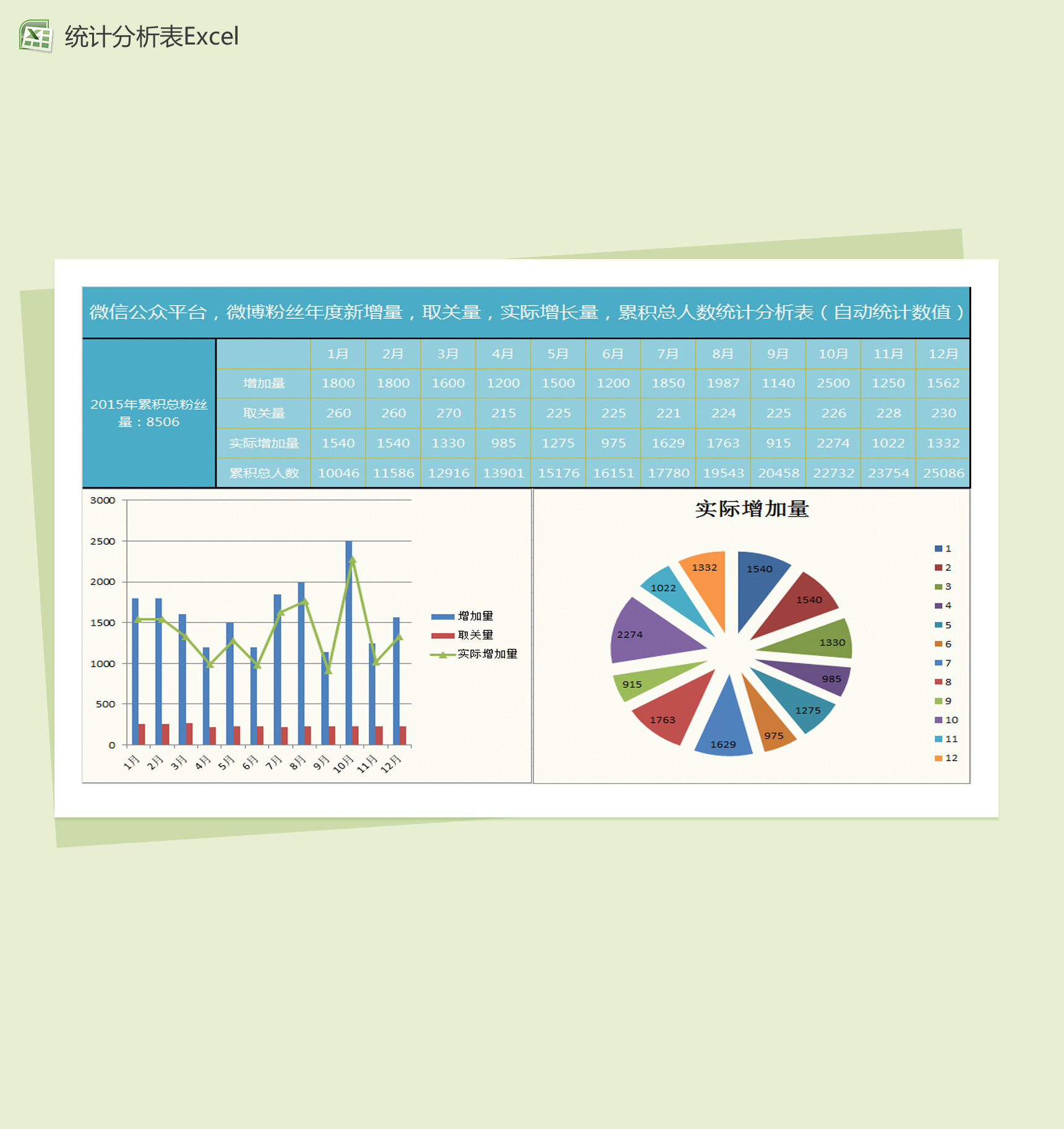 自媒体平台粉丝量年度统计分析表Excel图表模板-1