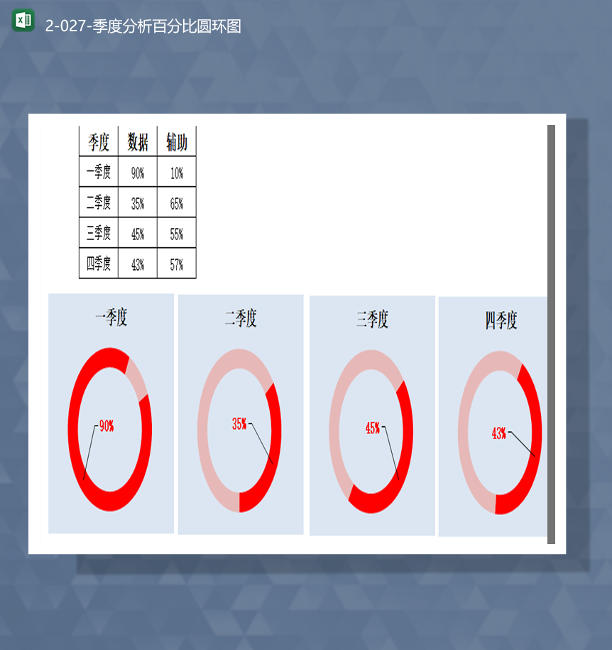 季度数据统计分析报表百分比圆形图报表Excel模板-1