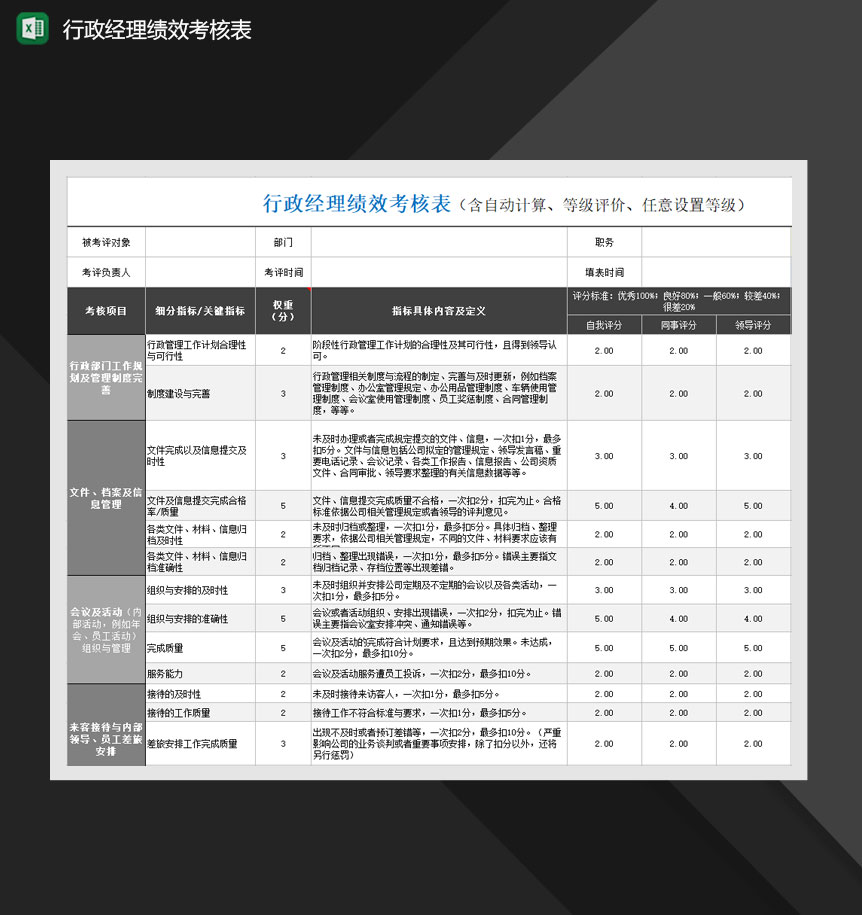 行政经理绩效考核表含自动计算等级评价Excel模板-1