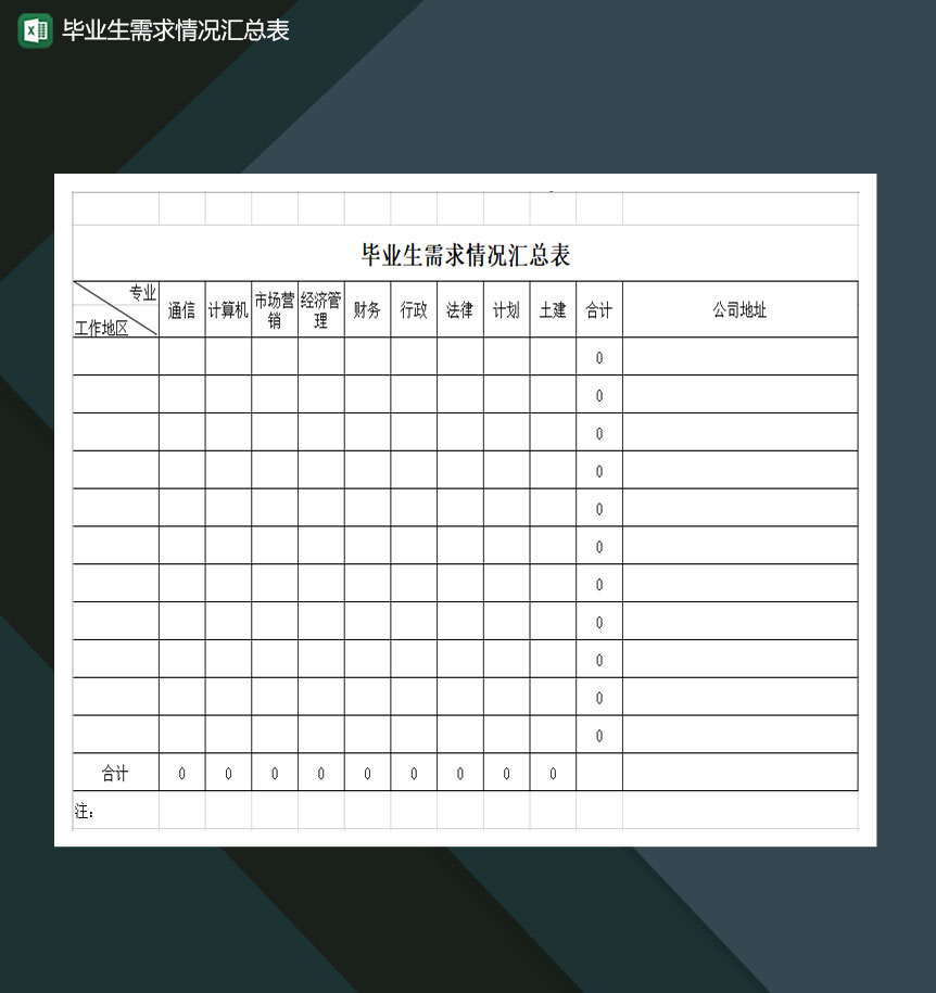 毕业生需求情况汇总表Excel模板-1