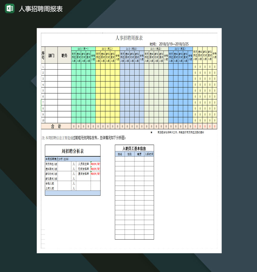 人事招聘周报表Excel模板-1