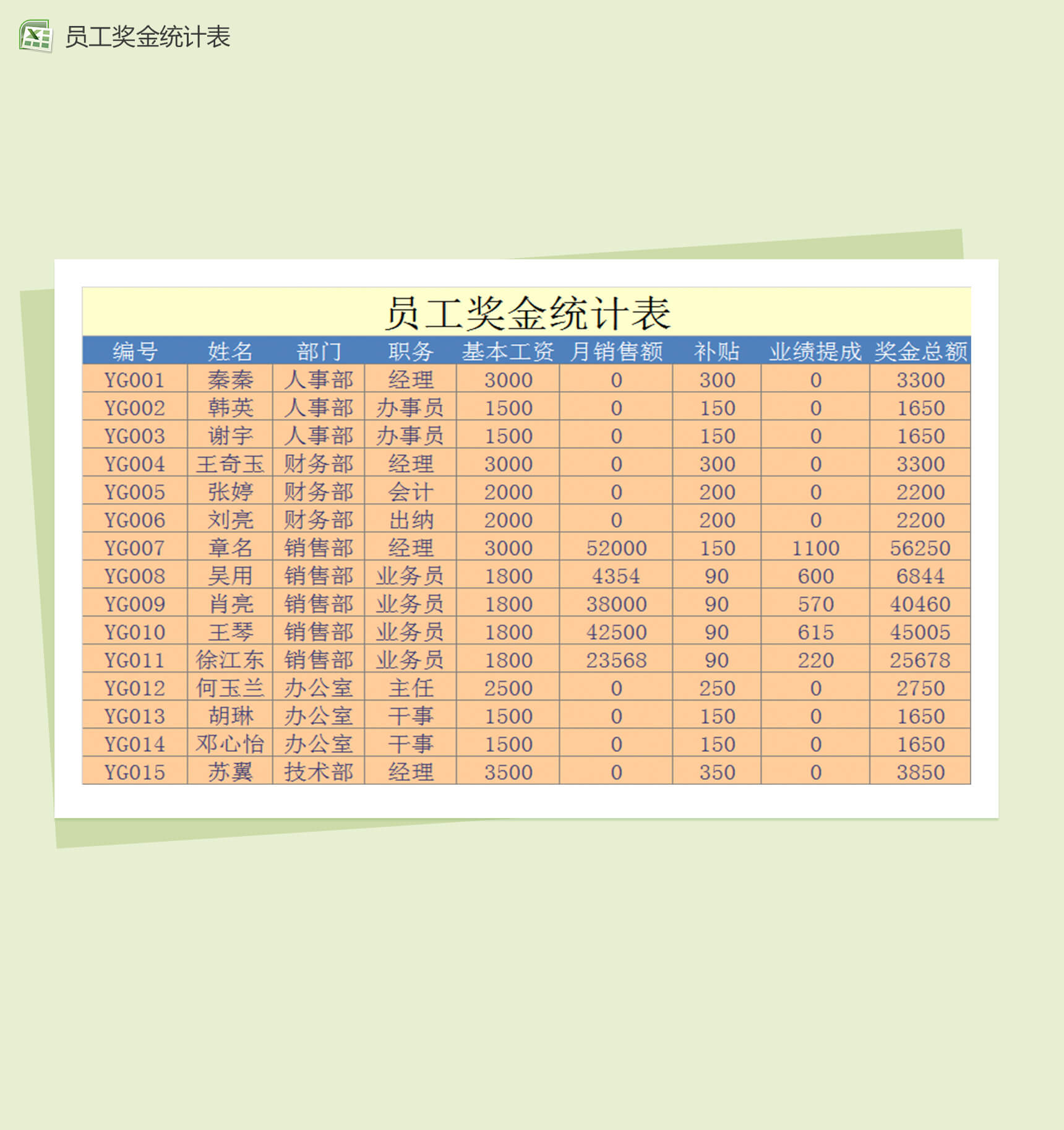 公司员工奖金统计表格Excel模板-1