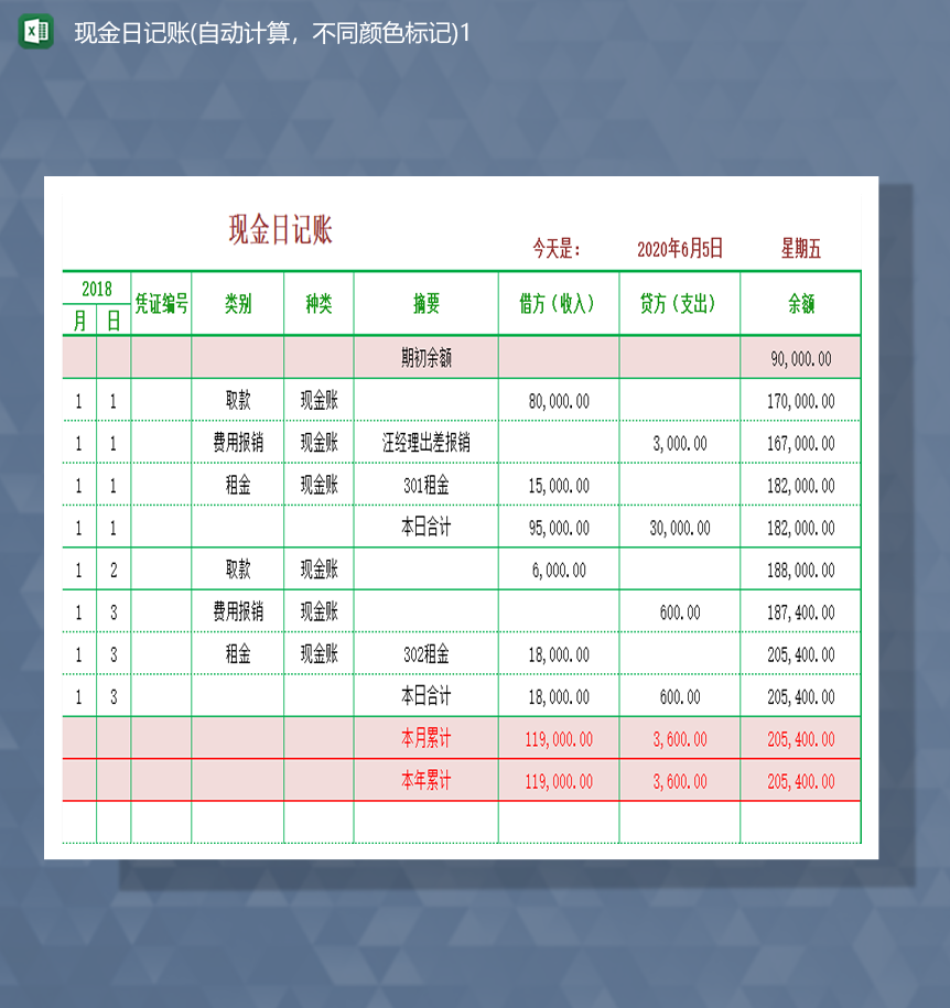 个人收支财务明细现金日记账Excel模板-1