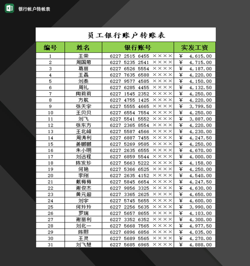 企业单位员工银行帐户转帐情况登记表Excel模板-1