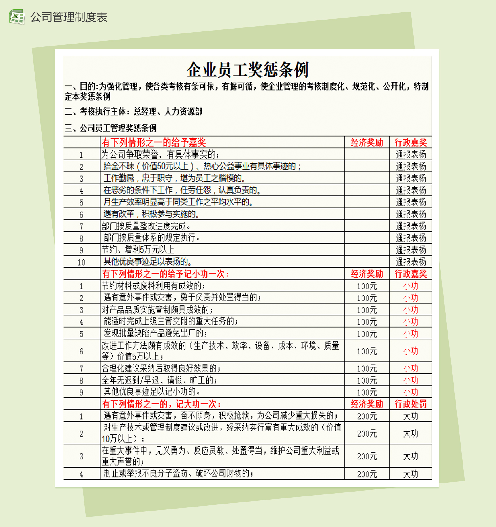 公司员工管理奖惩条例Excel模板-1