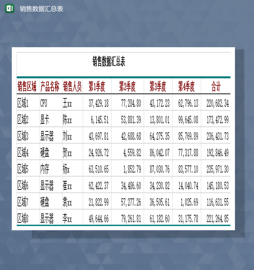 2020年员工销售数量记录汇总报表Excel模板-1