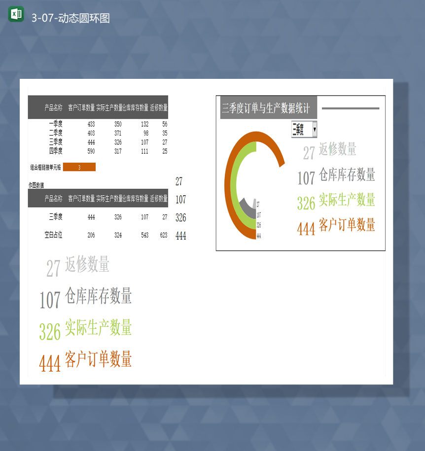 客户订单量产品生产数据库存管理统计表Excel模板-1