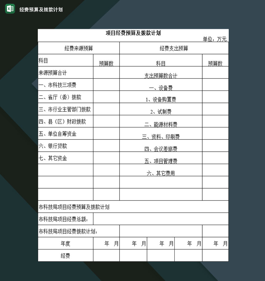 财务人员常用项目经费预算及拨款计划表Excel模板-1