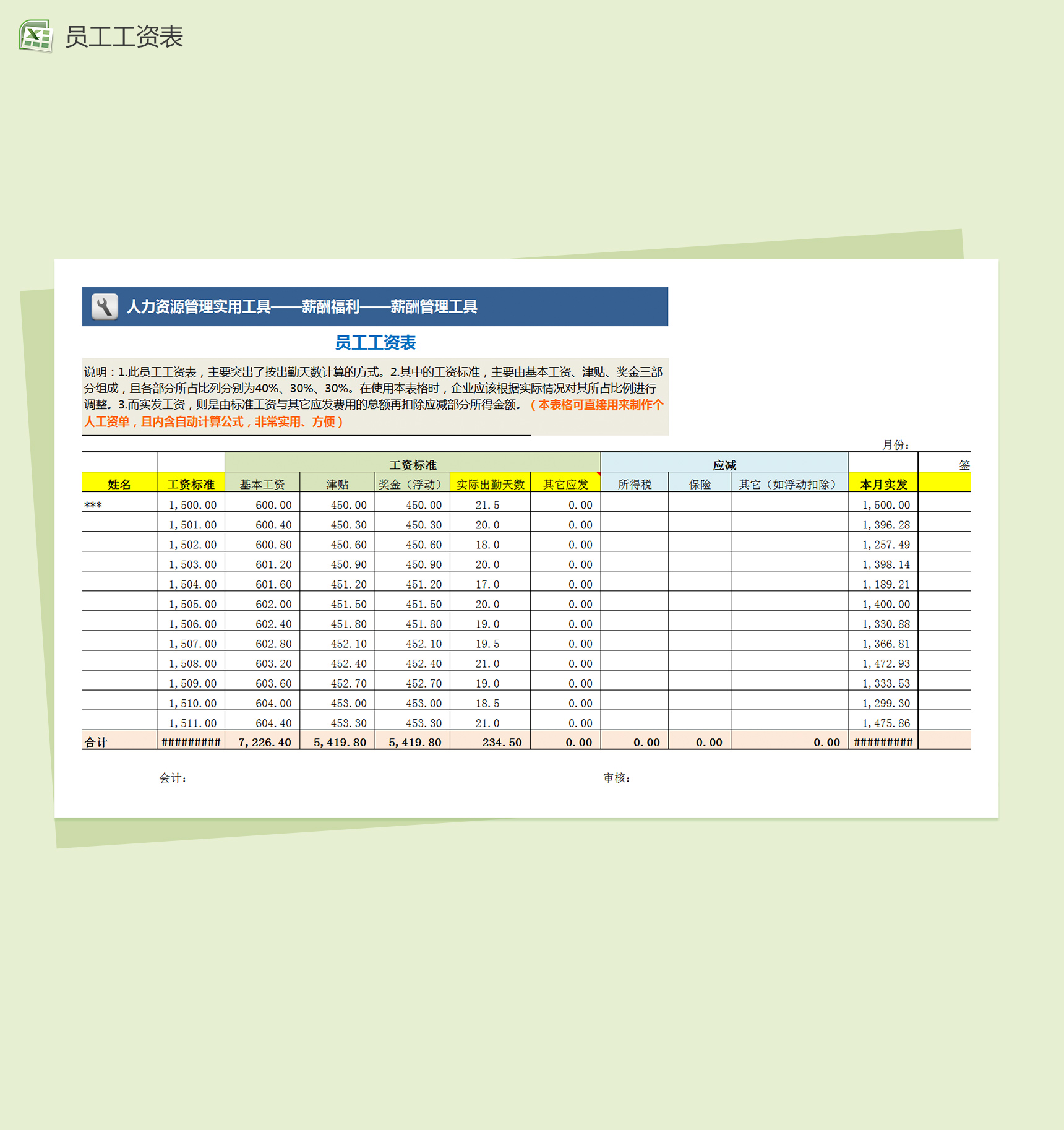 人力资源管理员工工资表excel表格模板-1