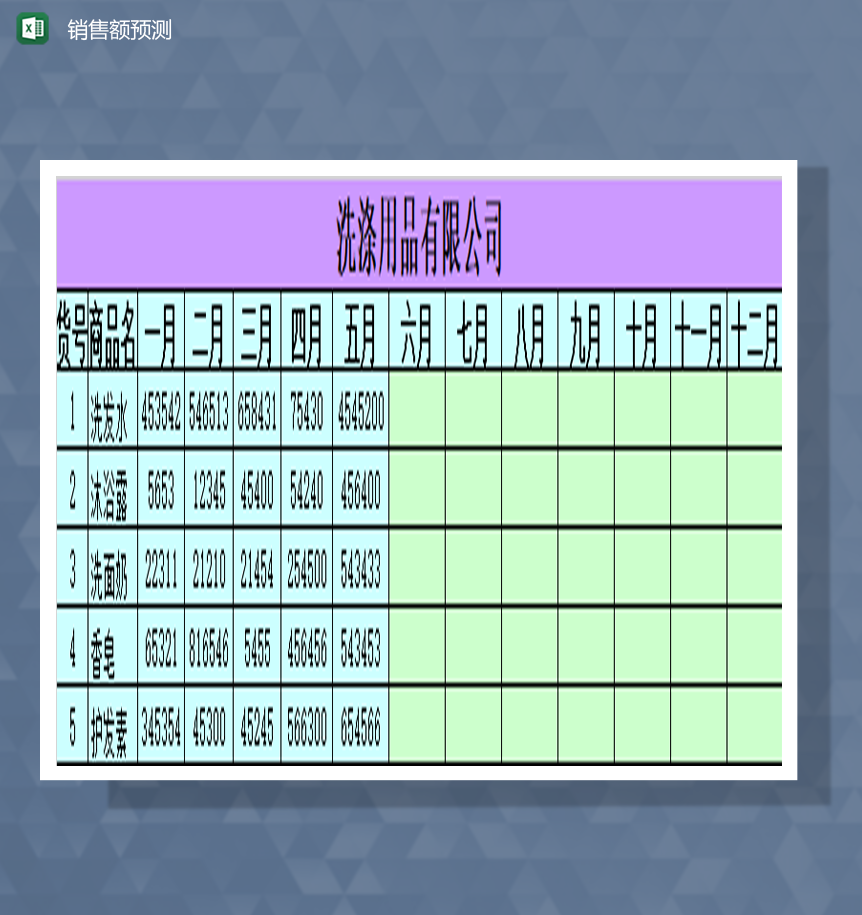 企业年度产品销售额预测报表明细Excel模板-1