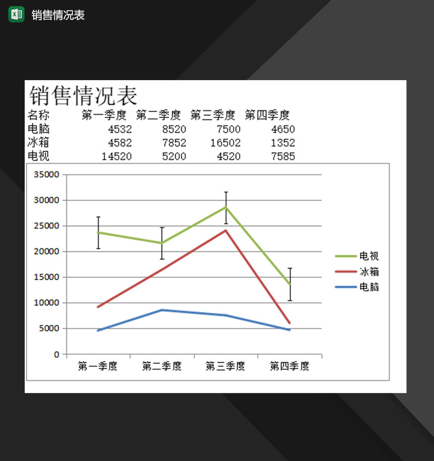 企业公司产品销售情况明细登记表Excel模板-1