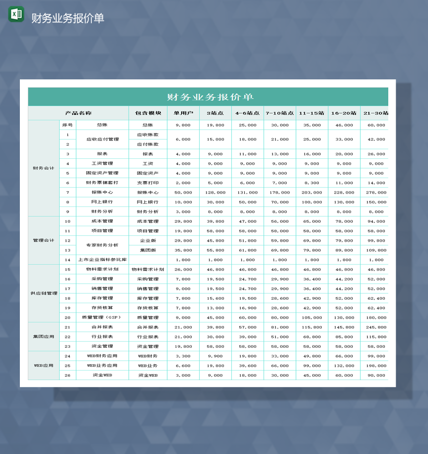 财务业务报价单财务会计统计报表Excel模板-1