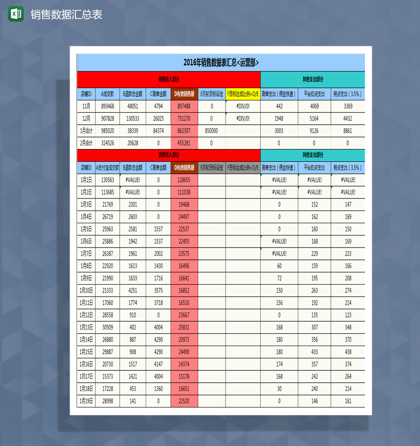 年度销售数据汇总表Excel模板-1