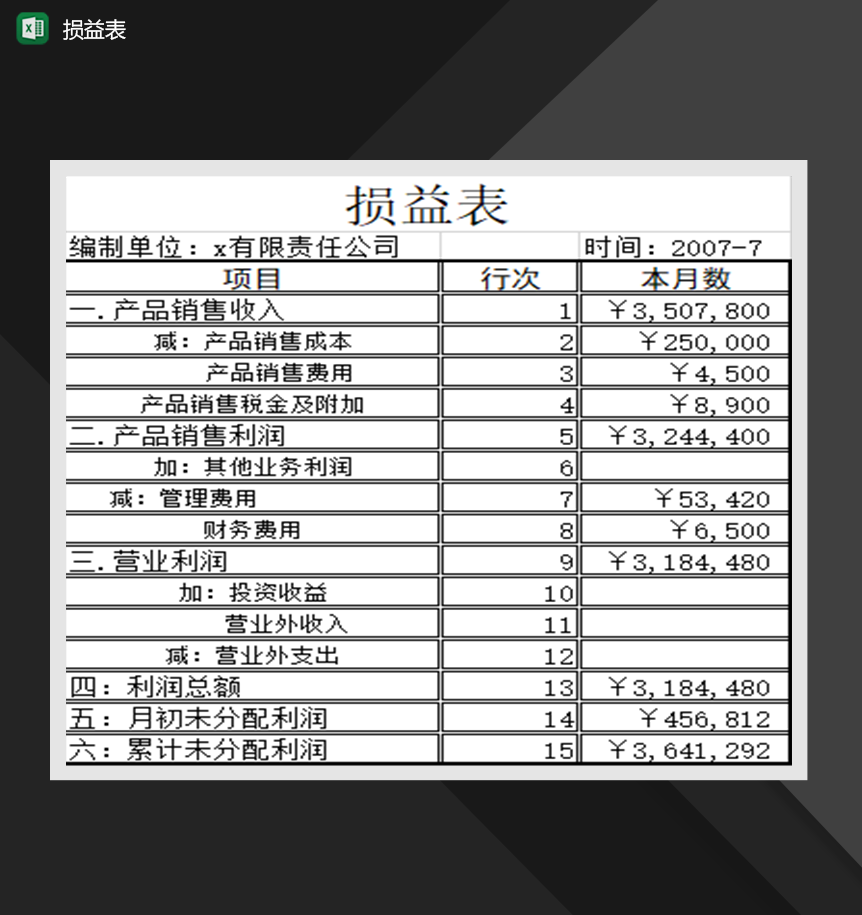 公司财务损益表财务统计明细表制作Excel模板-1