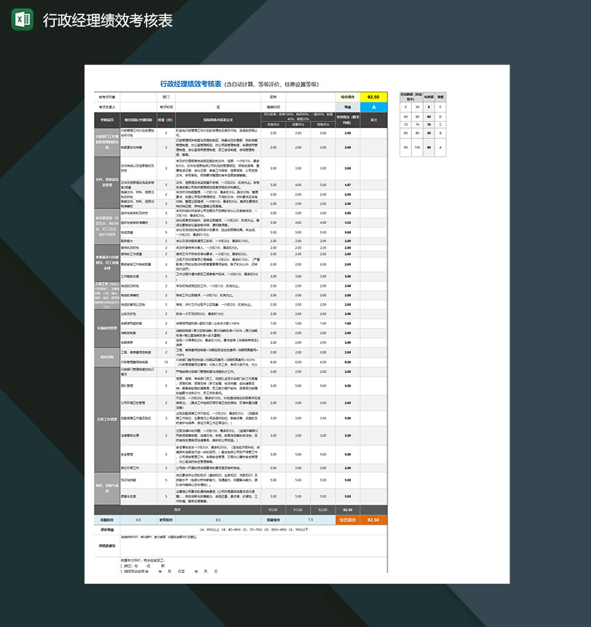 行政经理绩效考核表Excel模板-1