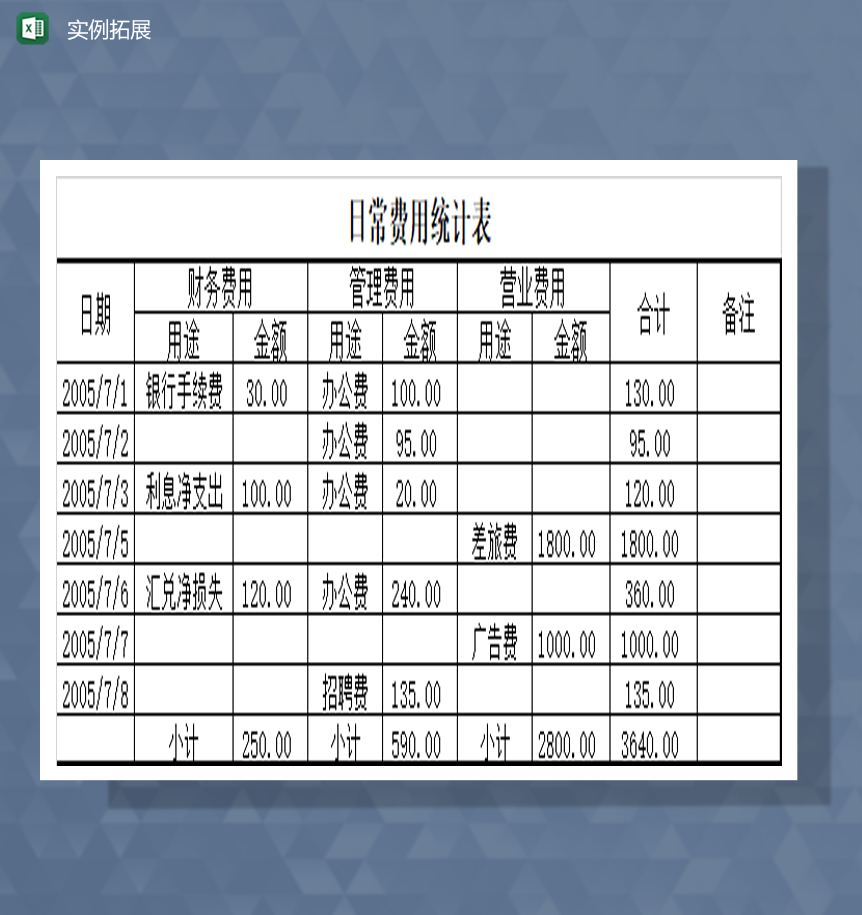 公司财务报表日常费用统计表Excel模板-1