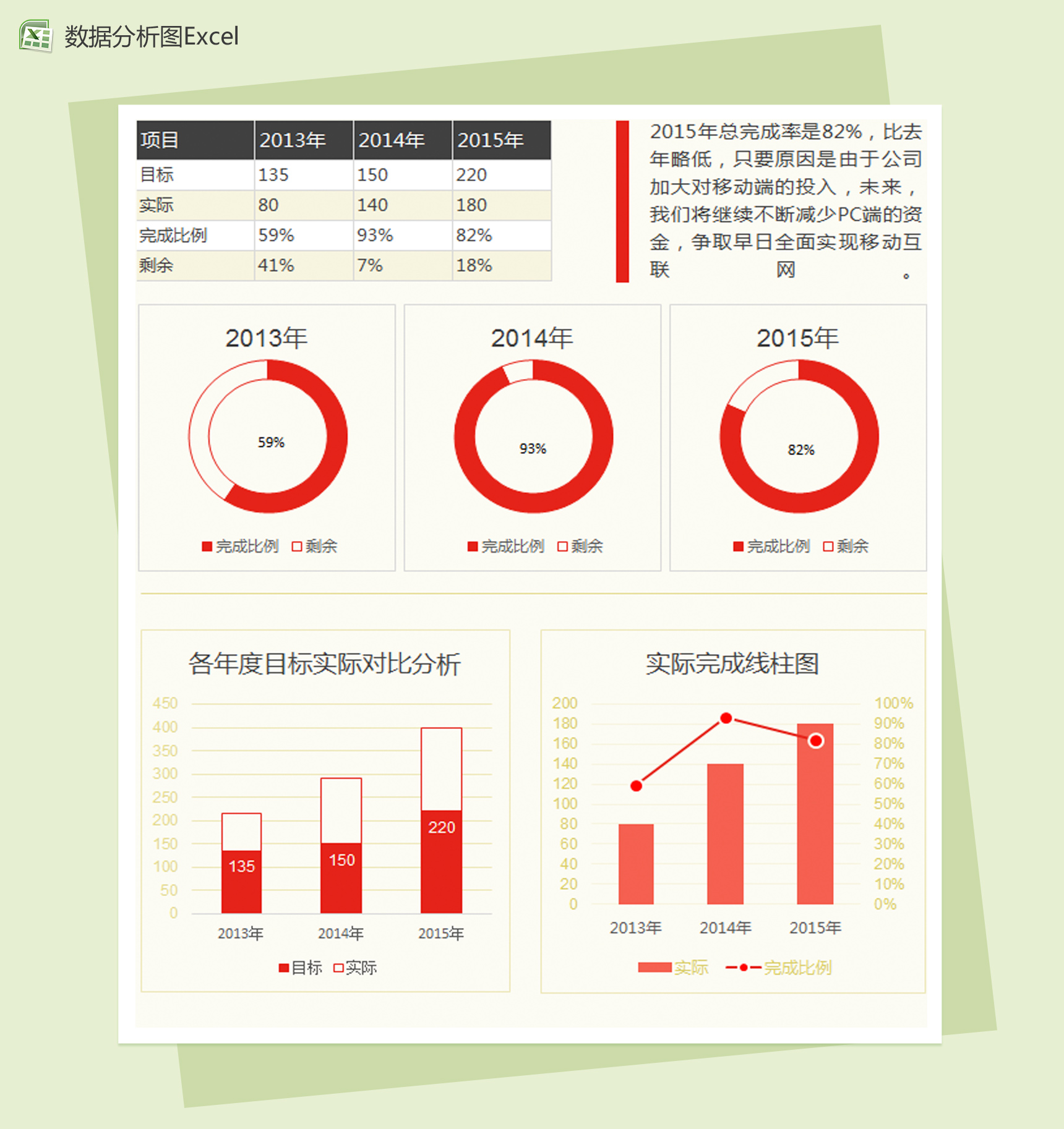 红色目标实际数据分析图Excel模板-1