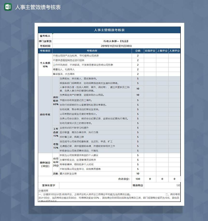 公司人事部企业员工效绩考核Excel表-1