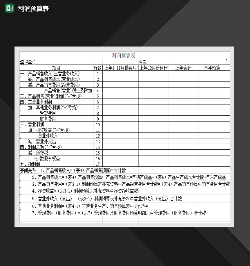 产品销售预算报表明细Excel模板-1