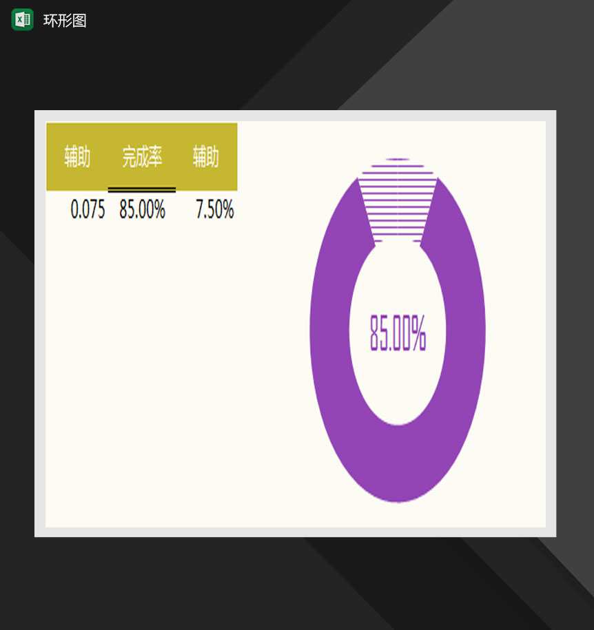 数据分析通用环形图Excel模板-1