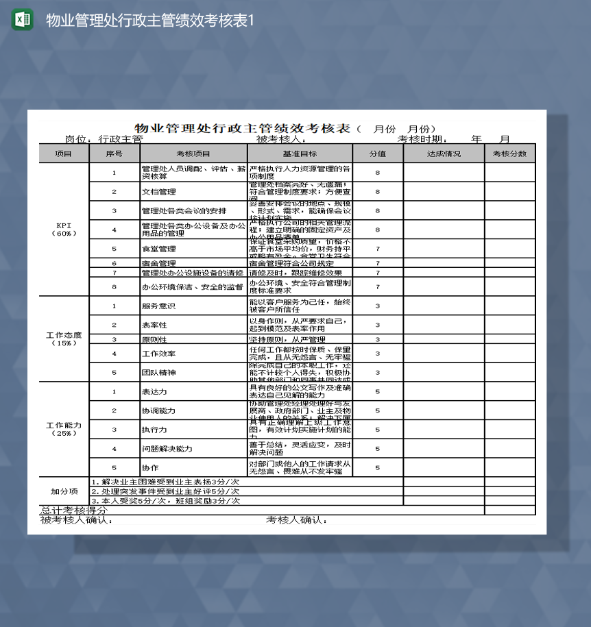 物业管理处行政主管绩效考核表Excel模板-1