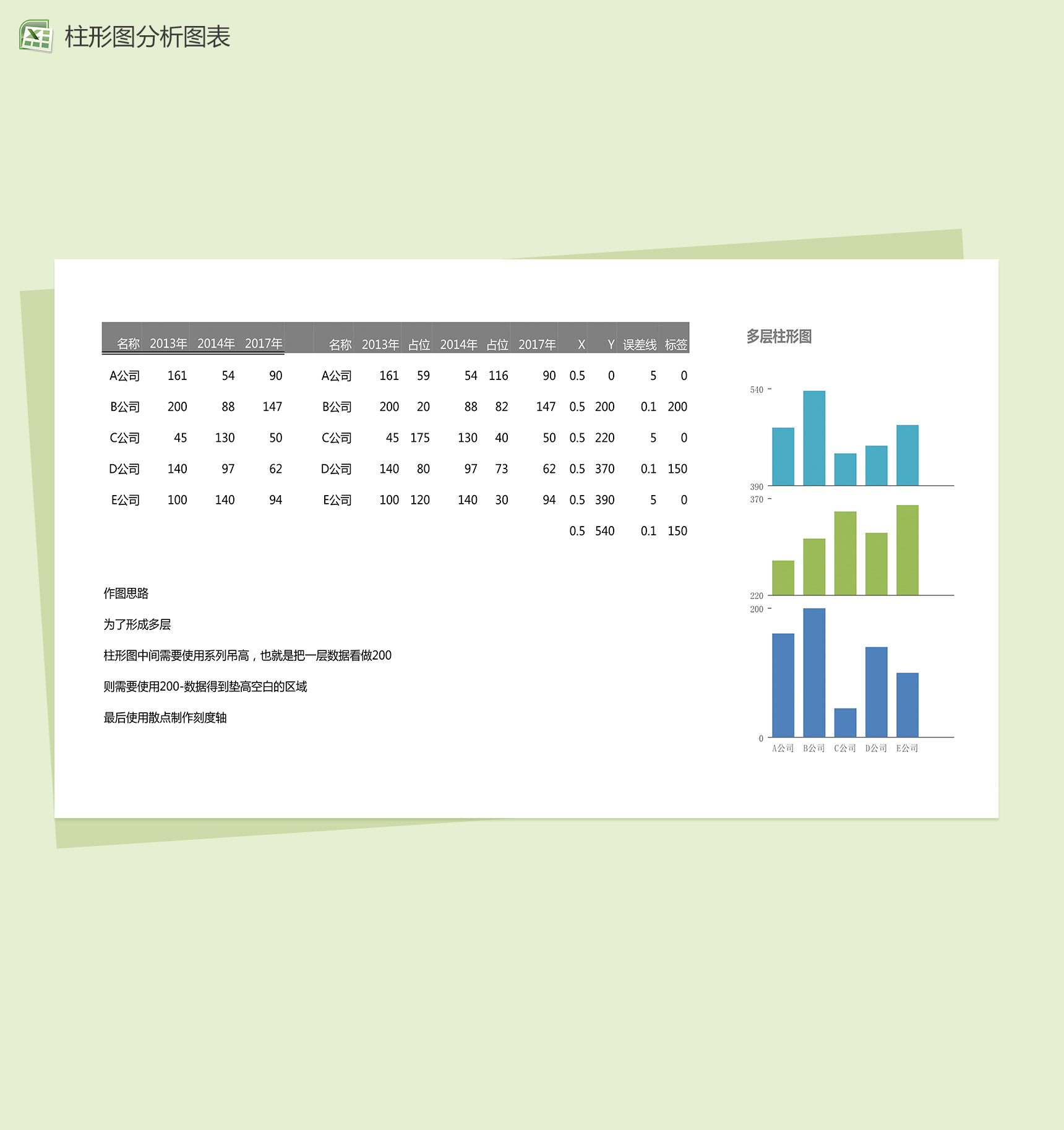 简单的可视化数据图表分析excel表格模板-1