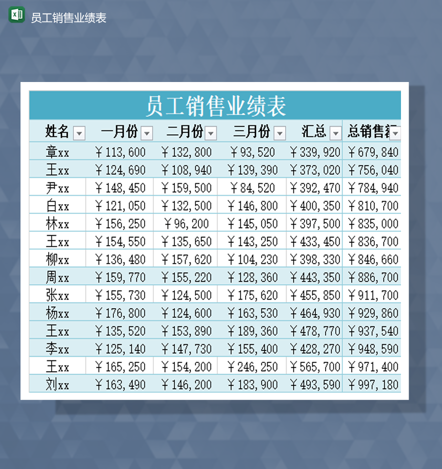 企业通用人事统计员工销售业绩表Excel模板-1