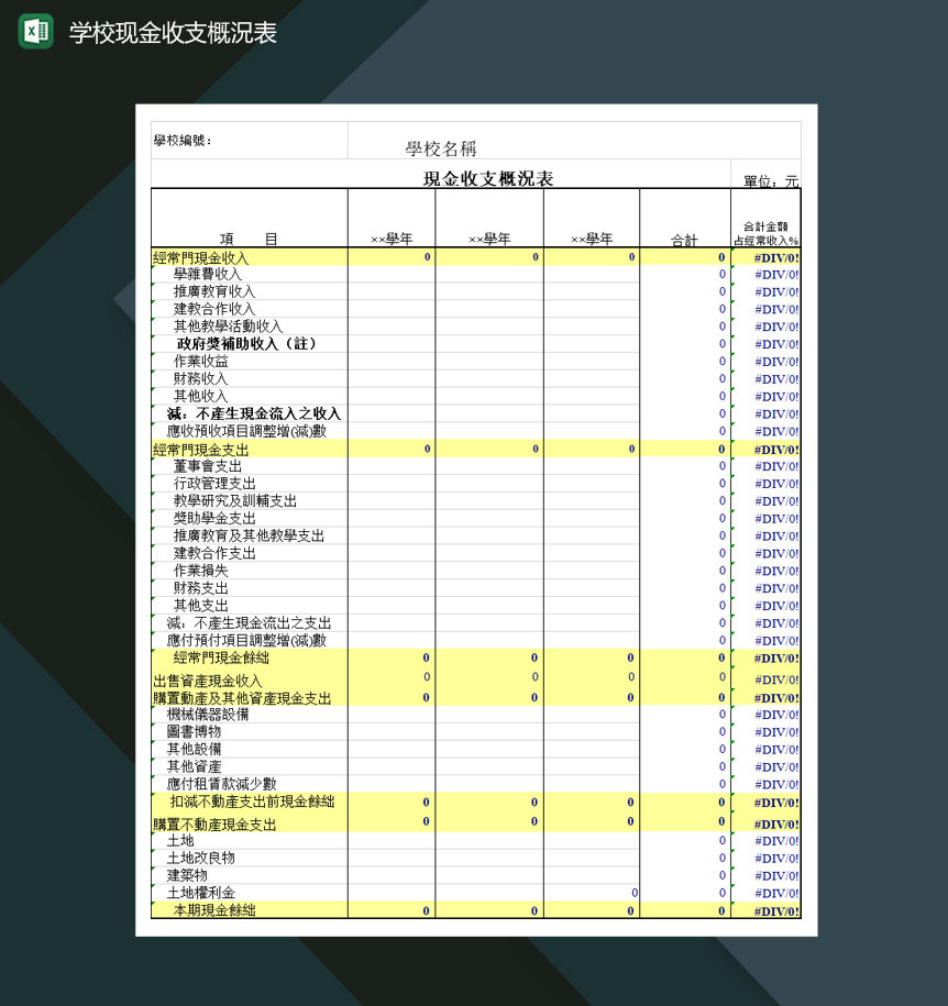 重点高等学校现金收支概況表Excel模板-1