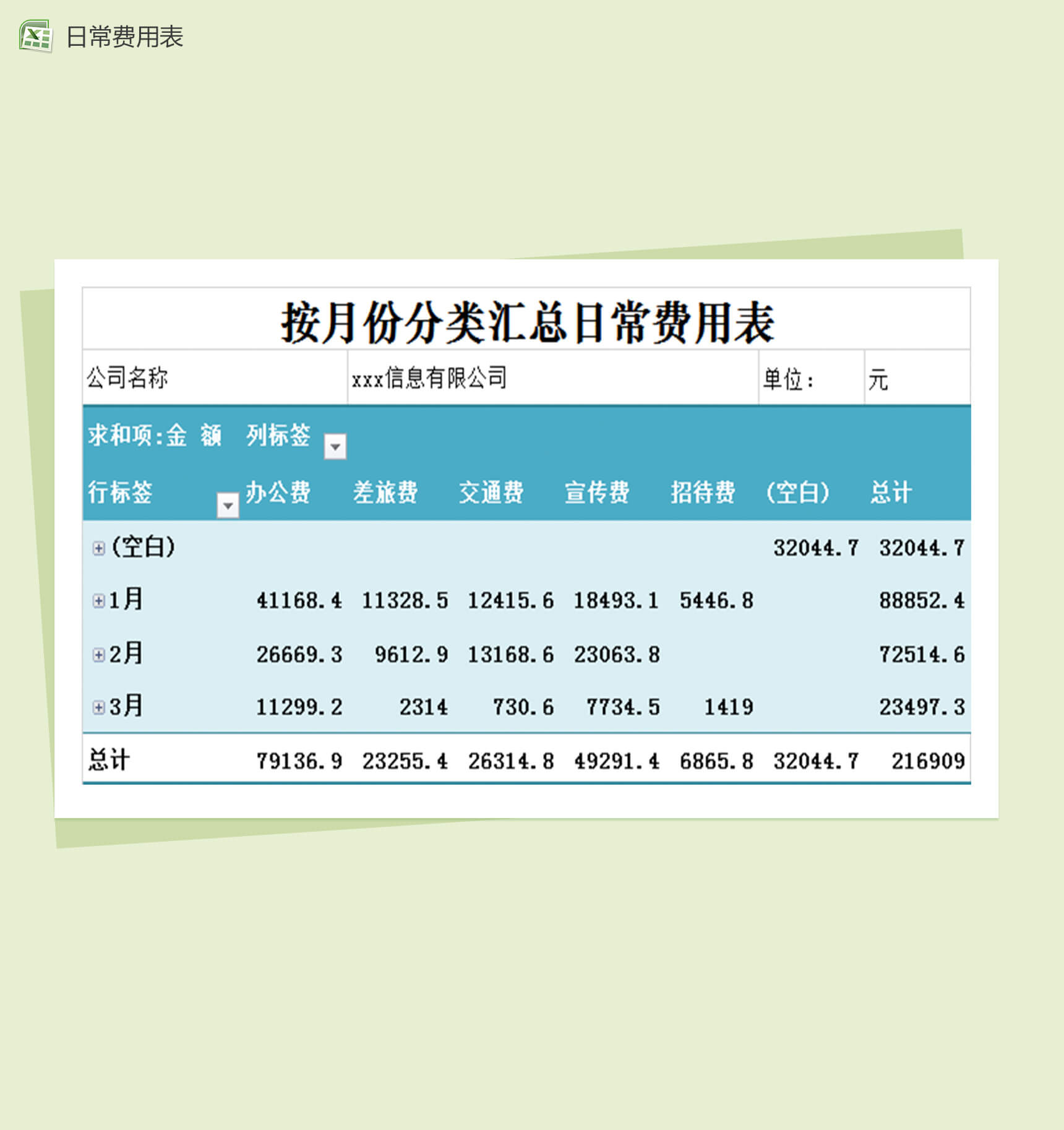 按月份分类汇总日常费用财务会计统计报表excel模板-1