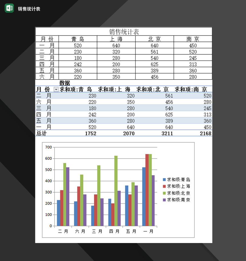 企业公司销售员常用销售统计表Excel模板-1