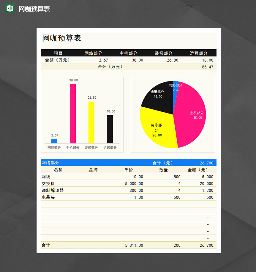 带图表网咖预算表Excel模板-1