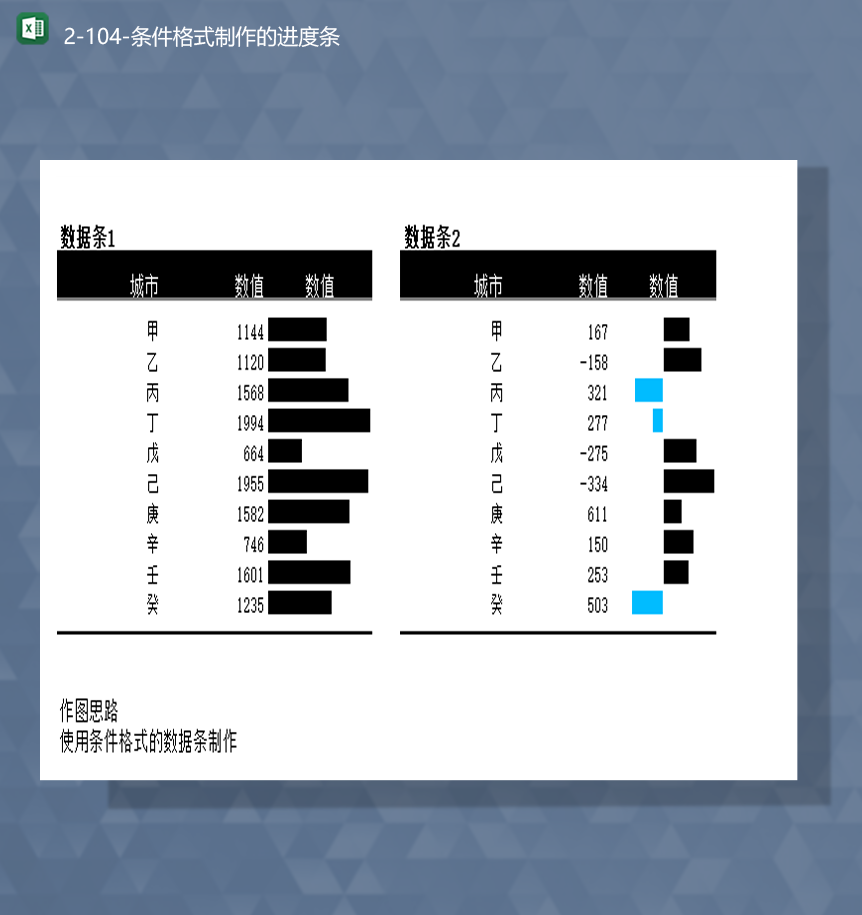 黑色数据值统计条件格式制作的进度条Excel模板-1