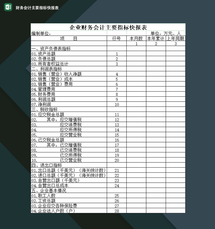 企业公司财务会计主要指标快报表格Excel模板-1