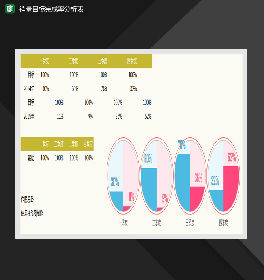 产品季度销量目标完成率分析表Excel模板-1