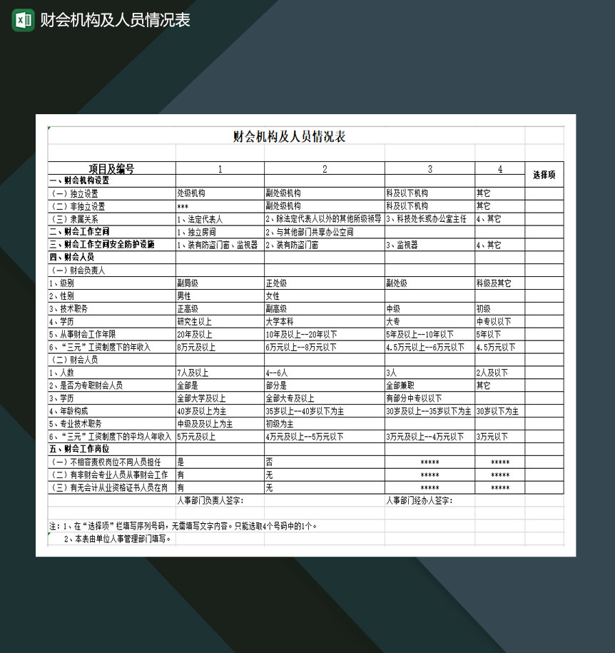 财会机构及人员情况表Excel模板-1