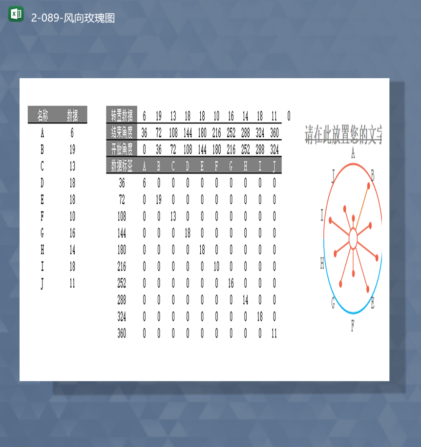 数据统计标签包报表风向玫瑰图Excel模板-1