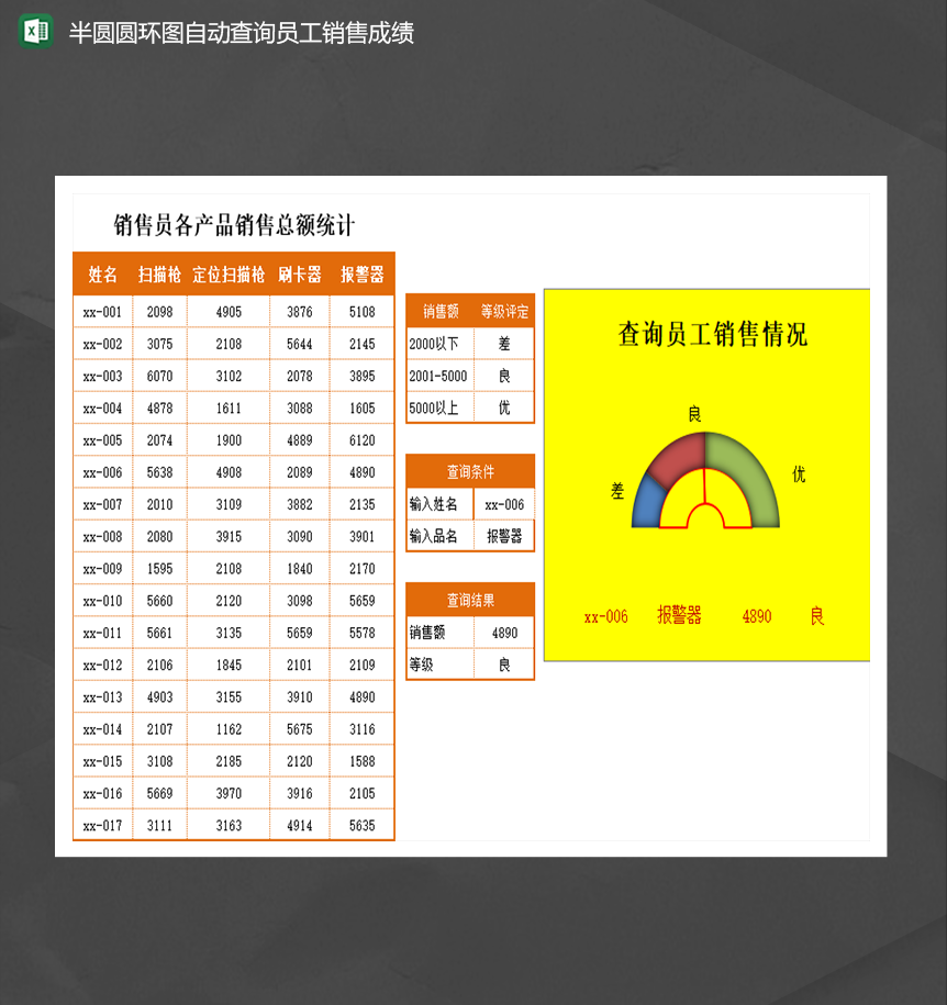 半圆圆环图自动查询员工销售成绩报表Excel模板-1