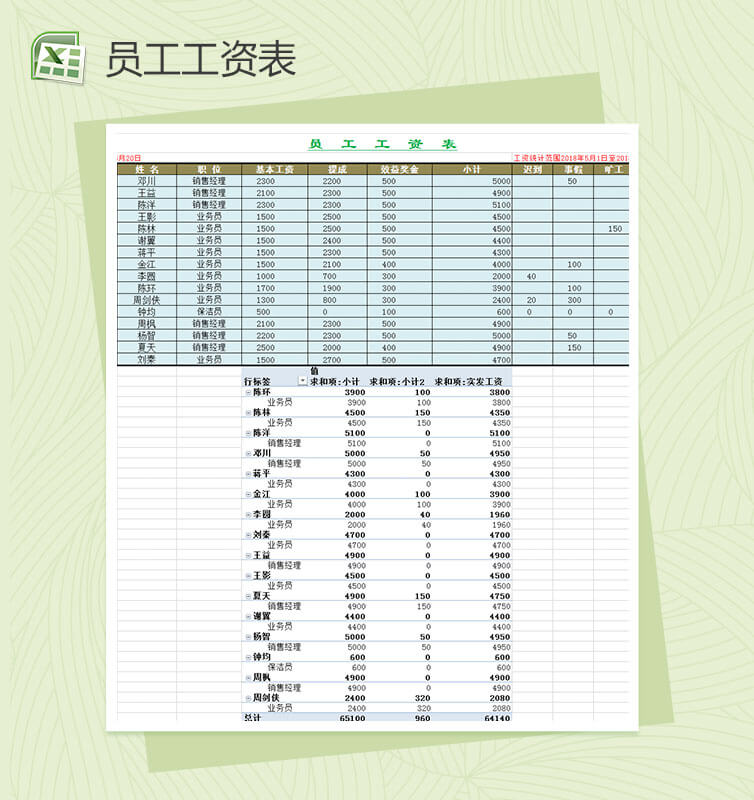 企业员工工资计算表通用excel模板