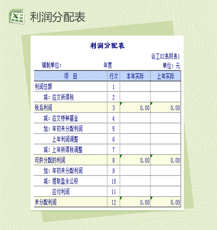 工业企业会计报利润分配Excel表格模板