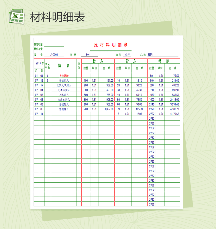 原材料明细账单表格