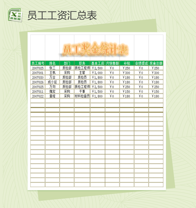 员工工资汇总表Excel表格模板