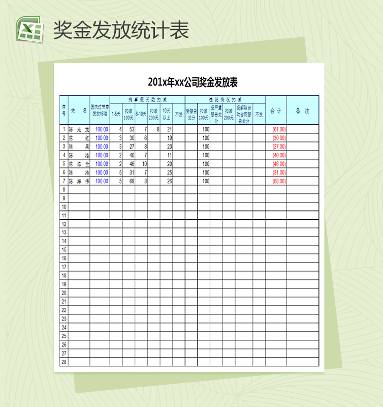 公司奖金发放Excel表格