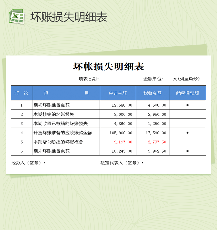 坏账损失明细表Excel表格模板