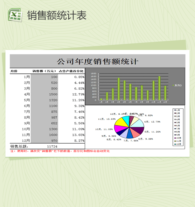 集团企业公司年度销售额统计表格Excel模板